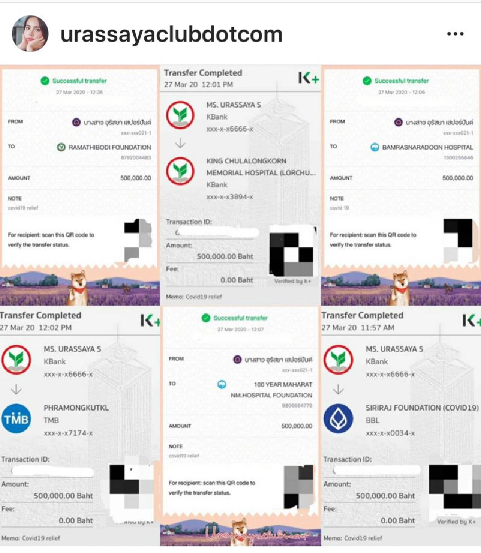 น้ำใจ”ญาญ่า”บริจาค3ล้านช่วย 6 โรงพยาบาลสู้โควิด