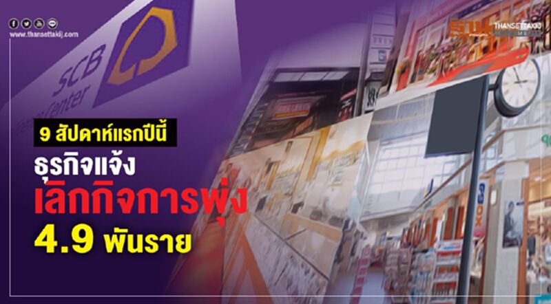 9 สัปดาห์แรกปีนี้ธุรกิจแจ้งเลิกกิจการพุ่ง 4.9 พันราย 9 สัปดาห์แรกปีนี้ธุรกิจแจ้งเลิกกิจการพุ่ง 4.9 พันราย