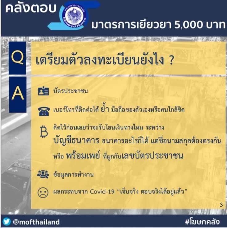 เช็กด่วน ขั้นตอนรับเยียวยา5พัน เปิดลงทะเบียน18.00น.วันนี้