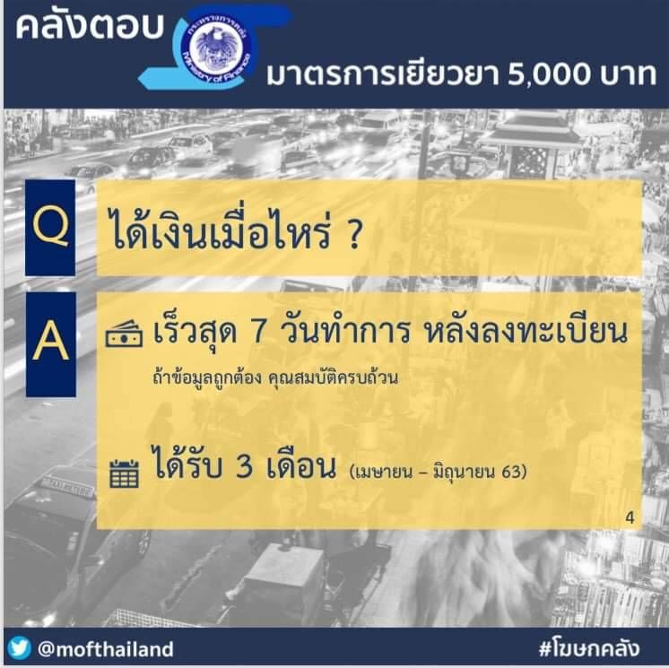 เช็กด่วน ขั้นตอนรับเยียวยา5พัน เปิดลงทะเบียน18.00น.วันนี้