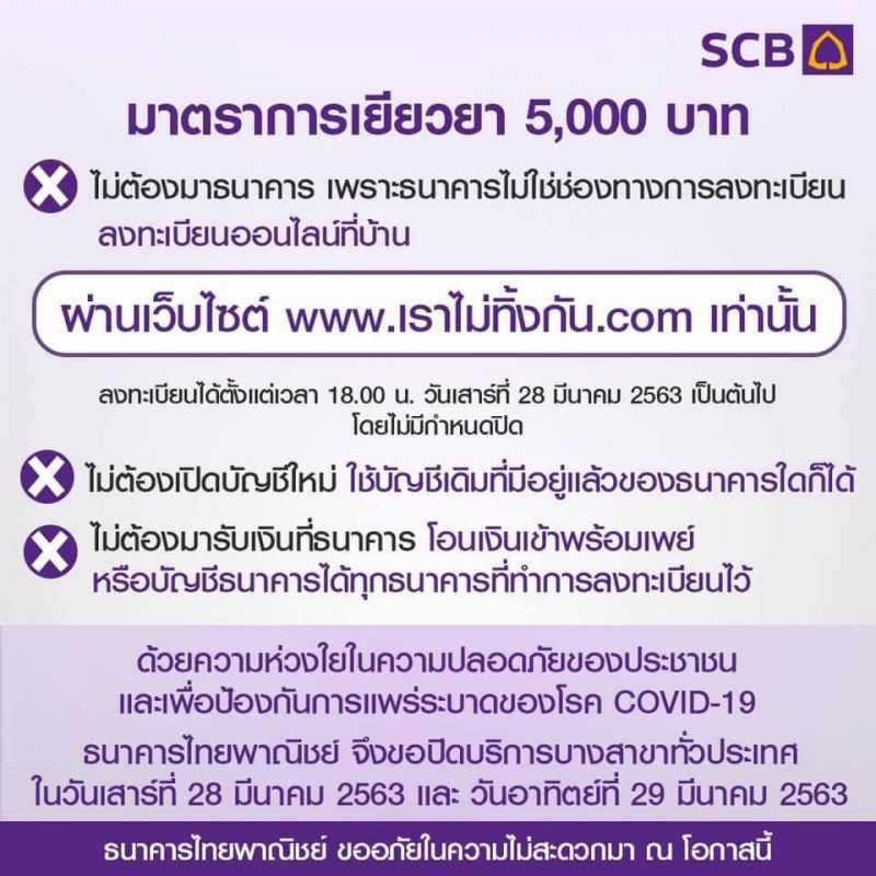 แห่มาลงทะเบียนรับ 5,000 แบงก์สั่งปิดลดแพร่เชื้อโควิด