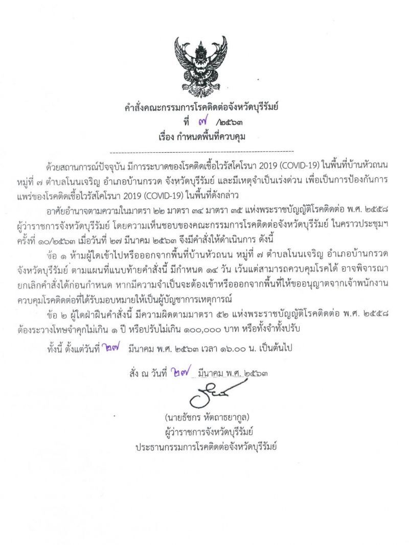 บุรีรัมย์ สั่งปิดพื้นที่ ห้ามเข้า-ออก 14 วัน ในเขต 2 อำเภอ