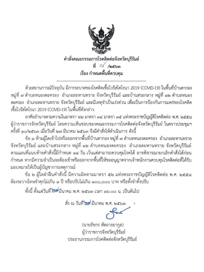 บุรีรัมย์ สั่งปิดพื้นที่ ห้ามเข้า-ออก 14 วัน ในเขต 2 อำเภอ