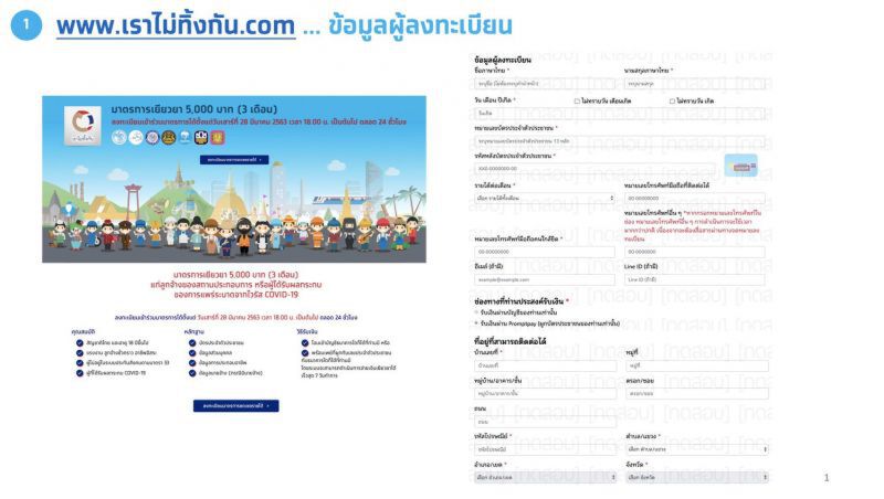พร้อมแล้ว เว็บลงทะเบียนรับ 5,000 บาท 6 โมงเย็นเจอกัน 