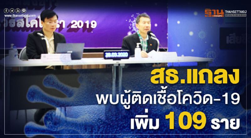 สธ.แถลงพบติดเชื้อโควิด-19 เพิ่ม 109 ราย เผยพบติดเชื้อแล้ว 57 จังหวัด สธ.แถลงพบติดเชื้อโควิด-19 เพิ่ม 109 ราย เผยพบติดเชื้อแล้ว 57 จังหวัด
