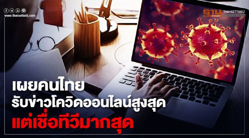 เผยคนไทยรับข่าวโควิดออนไลน์สูงสุด แต่เชื่อทีวีมากสุด เผยคนไทยรับข่าวโควิดออนไลน์สูงสุด แต่เชื่อทีวีมากสุด