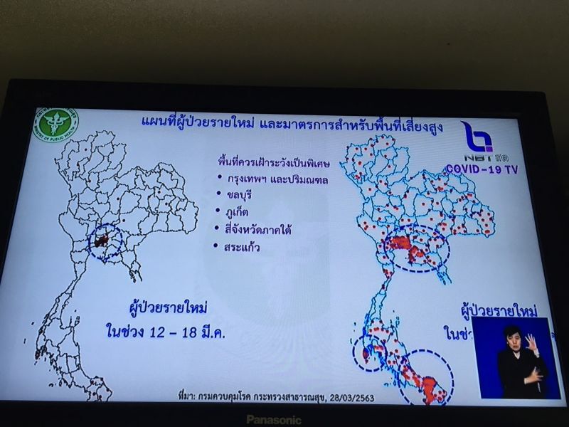 ผู้ติดเชื้อใหม่เริ่มกลับมา”พุ่ง”