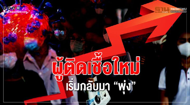 ผู้ติดเชื้อใหม่เริ่มกลับมา”พุ่ง” ผู้ติดเชื้อใหม่เริ่มกลับมา”พุ่ง”