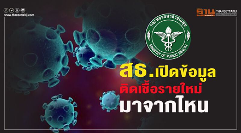 สธ.เปิดข้อมูลติดเชื้อรายใหม่มาจากไหน สธ.เปิดข้อมูลติดเชื้อรายใหม่มาจากไหน