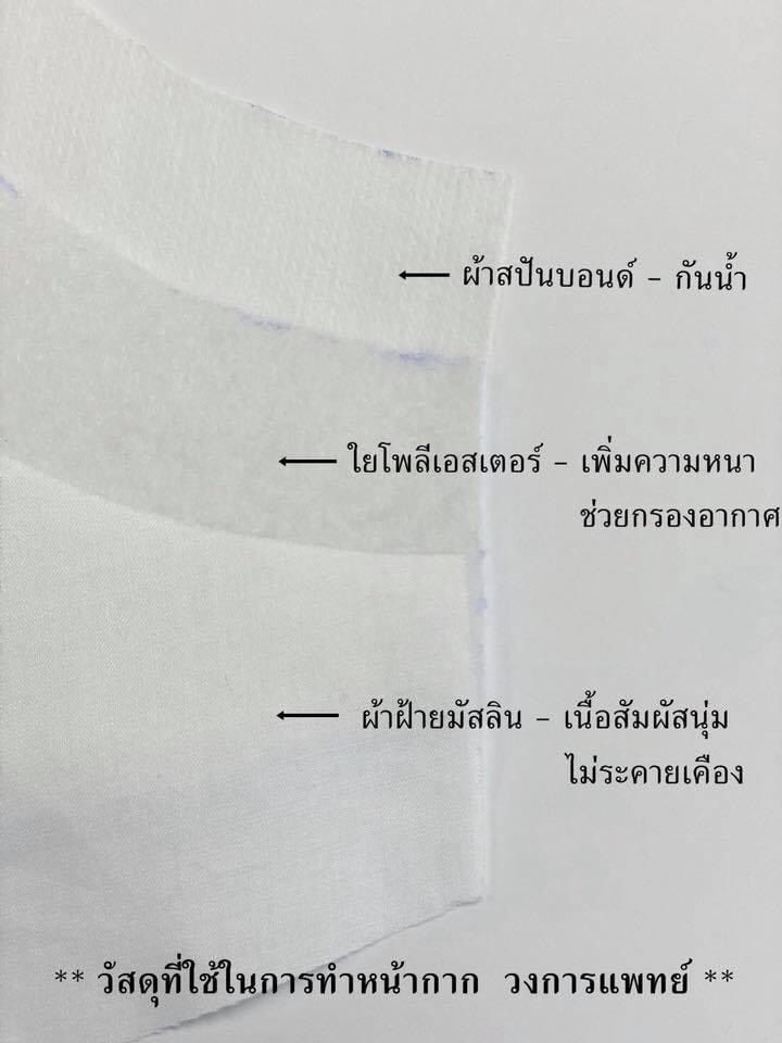 “ตราสมอ”แจกฟรีหน้ากากอนามัย3แสนชิ้น