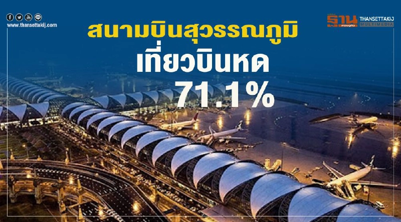 สนามบินสุวรรณภูมิเที่ยวบินหด71.1% สนามบินสุวรรณภูมิเที่ยวบินหด71.1%