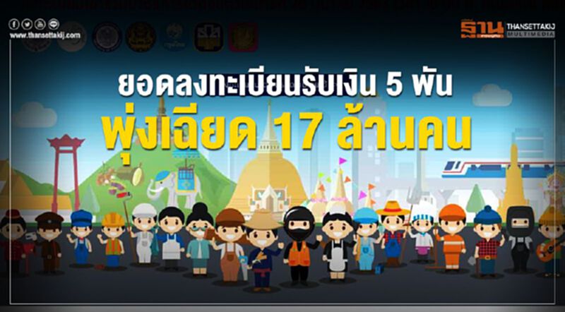 ยอดลงทะเบียนรับเงิน 5 พัน พุ่งเฉียด 17 ล้านคน ยอดลงทะเบียนรับเงิน 5 พัน พุ่งเฉียด 17 ล้านคน