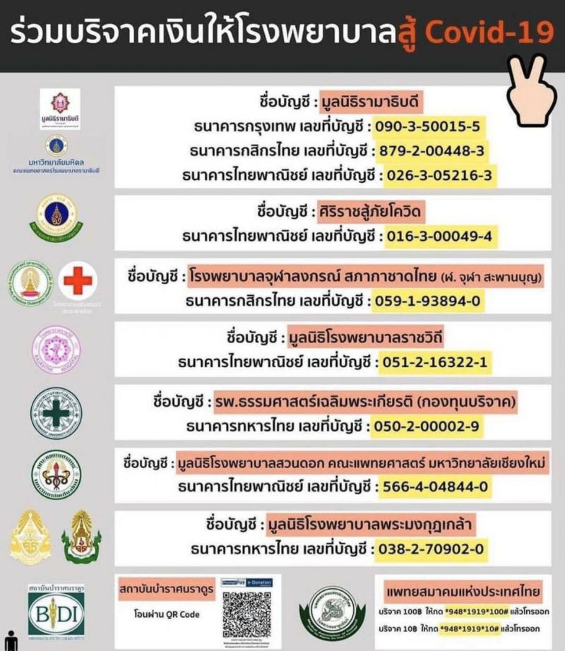 ร่วมบริจาคให้โรงพยาบาลสู้โควิด