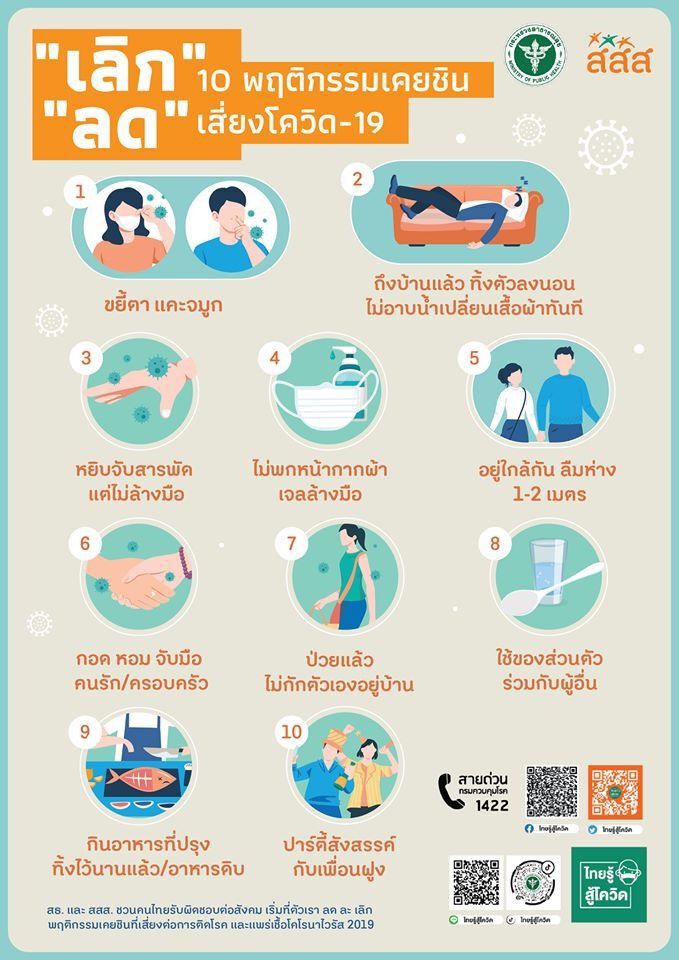 "เลิก" 10 พฤติกรรมเคยชิน "ลด" เสี่ยงโควิด-19