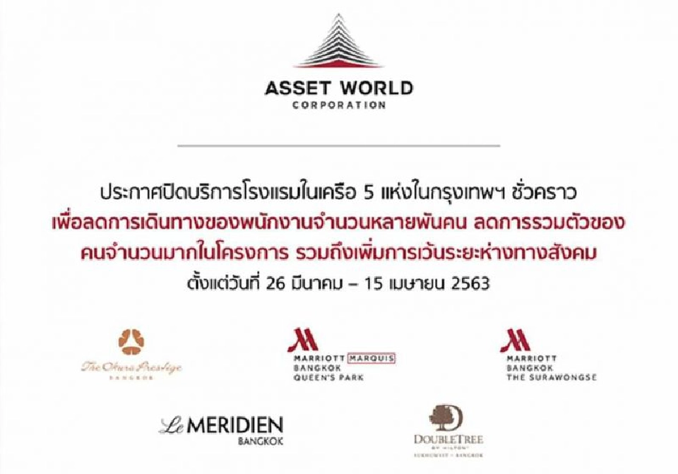 สายป่านขาดชัดสิ้นมีนา โรงแรมแห่ปิดชั่วคราว