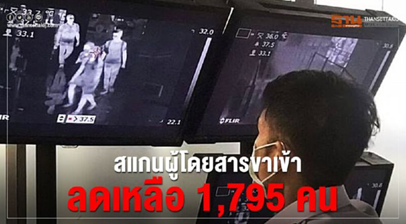 สแกนผู้โดยสารขาเข้า ลดเหลือ 1,795คน สแกนผู้โดยสารขาเข้า ลดเหลือ 1,795คน