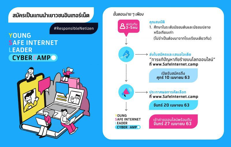 ดีแทค ผนึกดีป้าจัดค่ายบ่มเพาะผู้นำเยาวชนออนไลน์