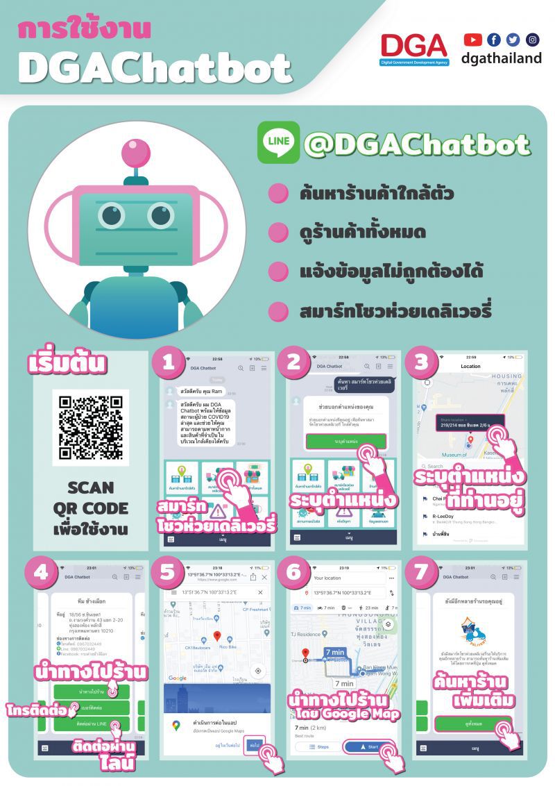 เปิดตัวสมาร์ทโชวห่วย เดลิเวอรี่