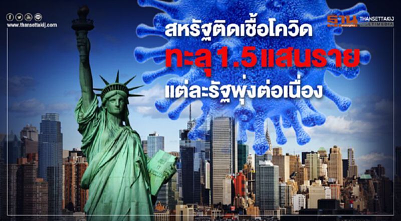 สหรัฐติดเชื้อโควิดทะลุ 1.5 แสนราย แต่ละรัฐพุ่งต่อเนื่อง สหรัฐติดเชื้อโควิดทะลุ 1.5 แสนราย แต่ละรัฐพุ่งต่อเนื่อง