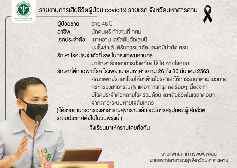 “มหาสารคาม” เสียชีวิตรายแรกจากโควิด สธ.แถลงวันนี้ 