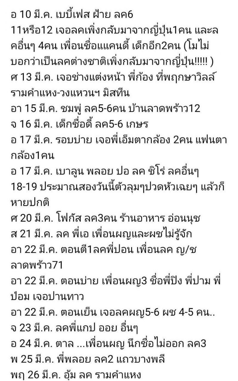ขาเที่ยวสนุก ตลาดแตก “พริตตี้สายเอ็น”ติดโควิด-19