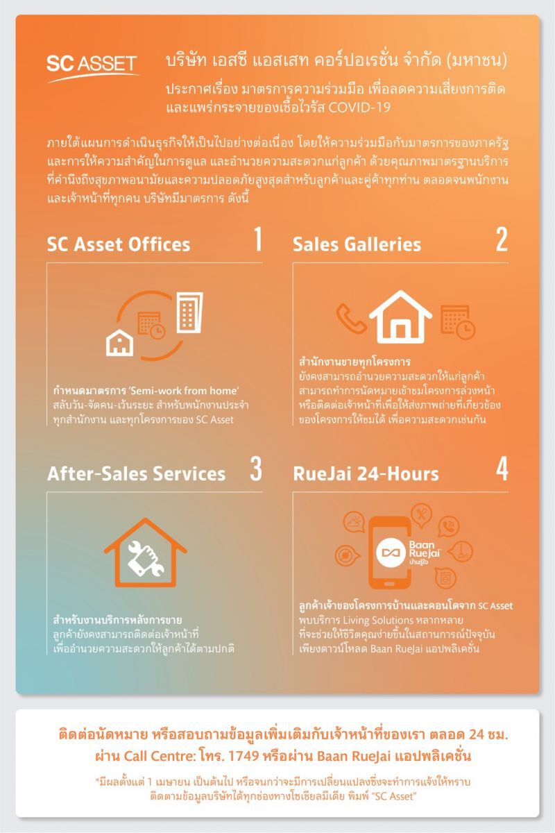 SC ยกระดับ Semi-Work from Home 