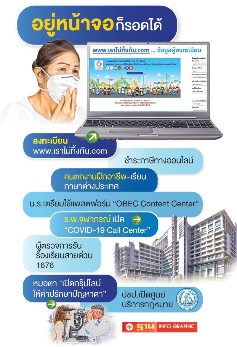 ท่อง ‘ไซเบอร์’  ทางรอดสู้โควิด-19