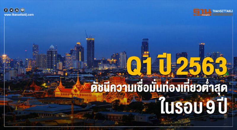 Q1ปี 63 ดัชนีความเชื่อมั่นท่องเที่ยวต่ำสุดในรอบ9ปี Q1ปี 63 ดัชนีความเชื่อมั่นท่องเที่ยวต่ำสุดในรอบ9ปี