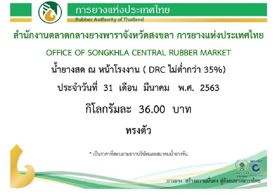 น้ำตาร่วงสกัดโควิดทุบขี้ยางราคาดิ่งเหว