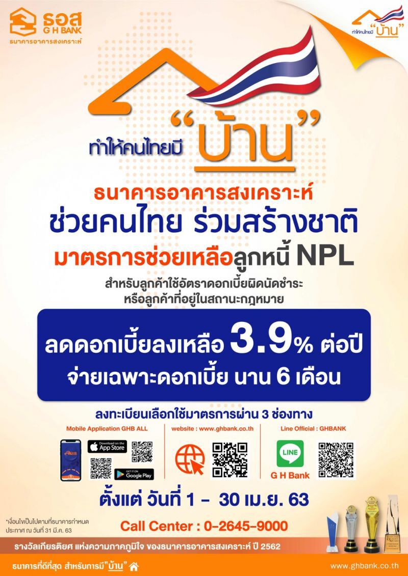 ธอส.ช่วยหนี้ผิดนัดชำระนี้ ลดดอกเบี้ยเหลือ 3.90% ต่อปี                                                                                                                                                                                              