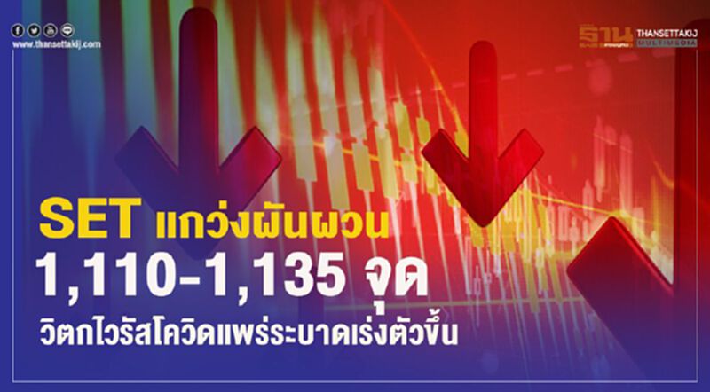 SET แกว่งผันผวน 1,110 - 1,135 จุด วิตกไวรัสโควิดแพร่ระบาดเร่งตัวขึ้น SET แกว่งผันผวน 1,110 - 1,135 จุด วิตกไวรัสโควิดแพร่ระบาดเร่งตัวขึ้น