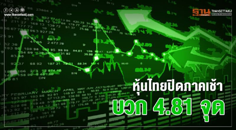 หุ้นไทยปิดภาคเช้าบวก 4.81 จุด หุ้นไทยปิดภาคเช้าบวก 4.81 จุด