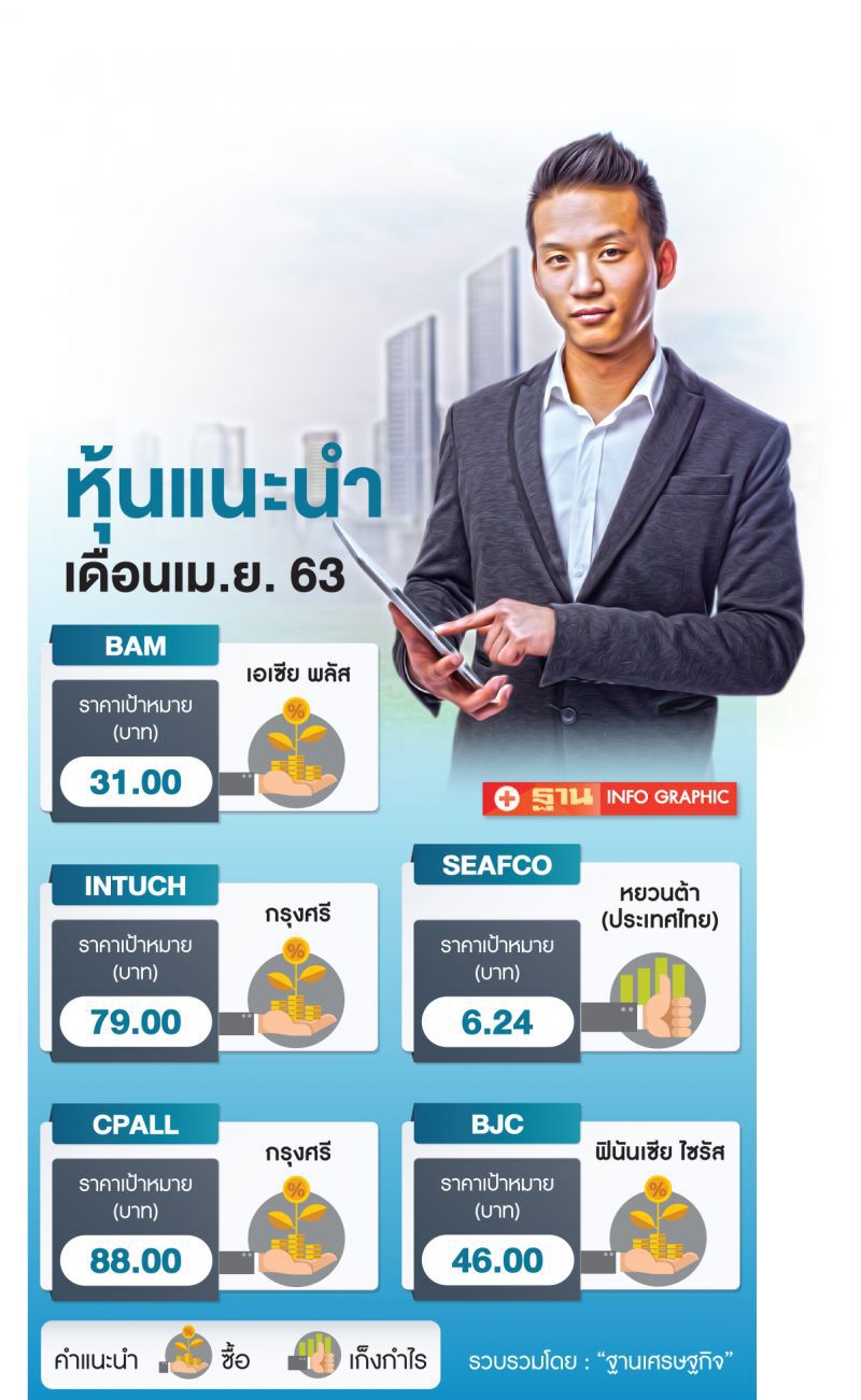 ลงทุนเม.ย.เก็บหุ้นปันผลสูง        