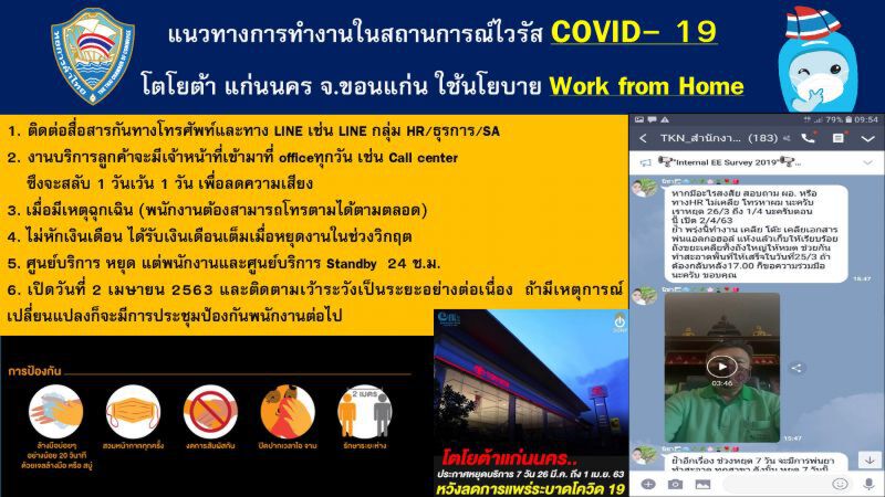 สมาชิกหอการค้าทั่วประเทศ ขานรับ Work From Home