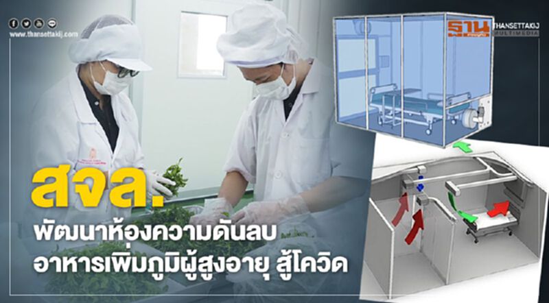สจล. พัฒนาห้องความดันลบ-อาหารเพิ่มภูมิผู้สูงอายุ สู้โควิด สจล. พัฒนาห้องความดันลบ-อาหารเพิ่มภูมิผู้สูงอายุ สู้โควิด