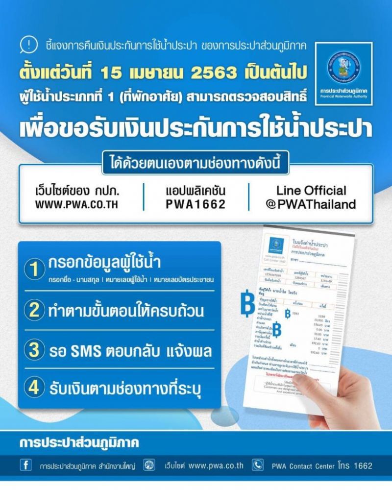 คืนเงินประกันใช้น้ำเปิดลงทะเบียน15เม.ย. 