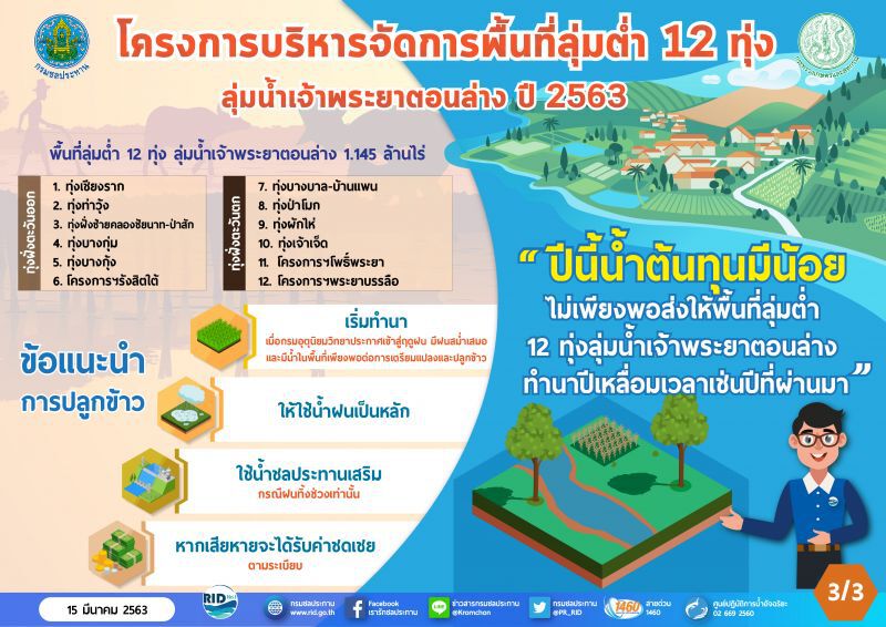 พายุฤดูร้อนยังถล่มไทยคาดลากยาวถึง 27  เม.ย.