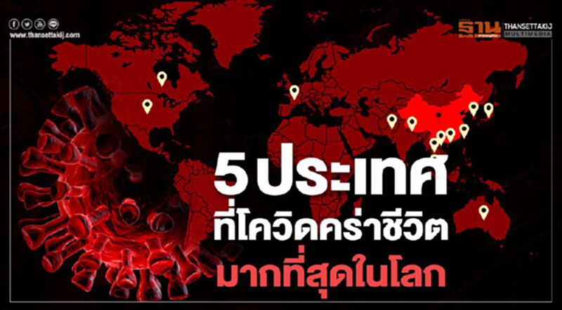 5 ประเทศที่โควิดคร่าชีวิตมากที่สุดในโลก 5 ประเทศที่โควิดคร่าชีวิตมากที่สุดในโลก