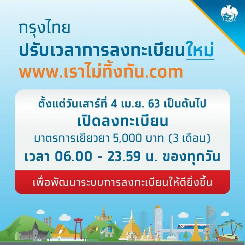 ลงทะเบียน”เราไม่ทิ้งกัน”ปรับเวลาใหม่ 
