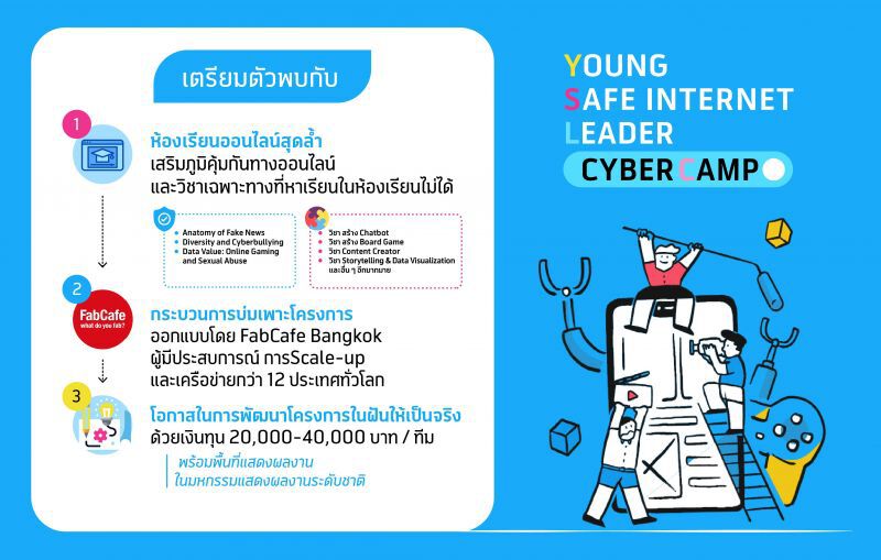 ดีแทคจัดค่ายแกนนำเยาวชนอินเทอร์เน็ต พร้อมชิงทุนต่อยอดโปรเจ็กต์รวมกว่า 400,000 บาท