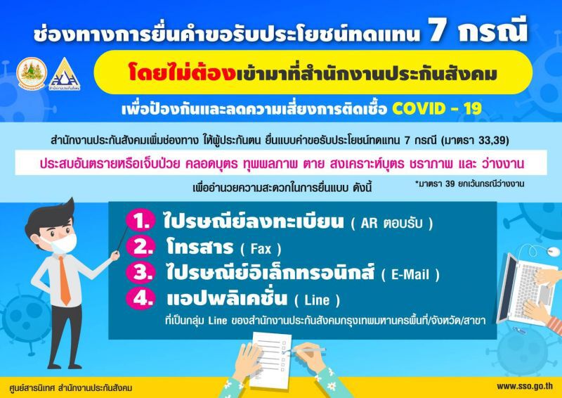 "ร่วมฝ่าวิกฤติโควิด" ติดต่องานประกันสังคมผ่าน SSO e-Service 