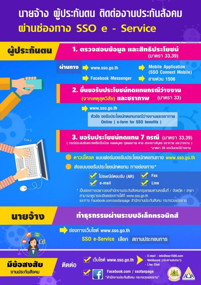 "ร่วมฝ่าวิกฤติโควิด" ติดต่องานประกันสังคมผ่าน SSO e-Service 