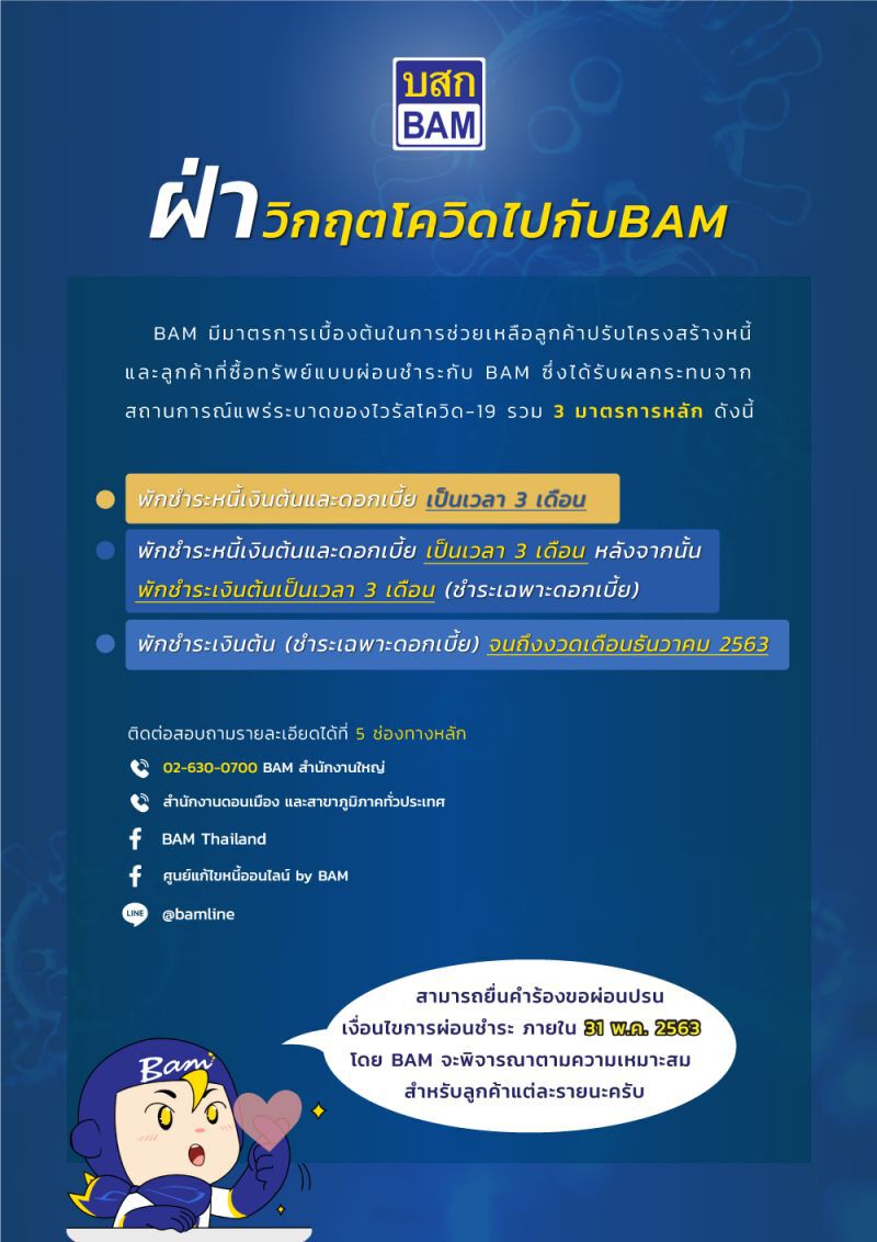 BAM ช่วยลูกหนี้ฝ่าโควิด-19 พักชำระเงินต้น ดอกเบี้ย 
