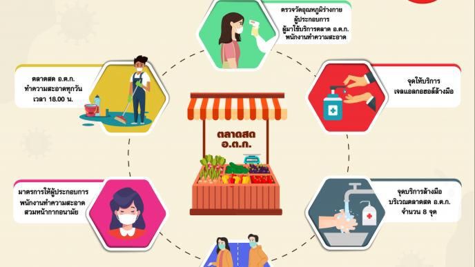 อ.ต.ก.ขายไข่ไก่ 2 ชั่วโมงเกลี้ยงทั้งที่จำกัดคนละ 3 แผง