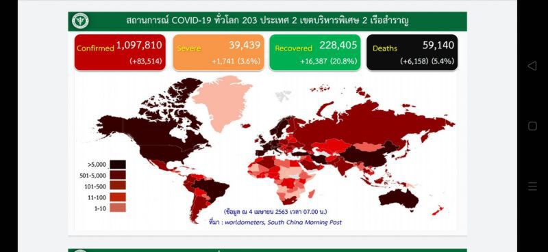 ส่อง “ไวรัสร้าย” กระจายอยู่ใน 64 จังหวัด