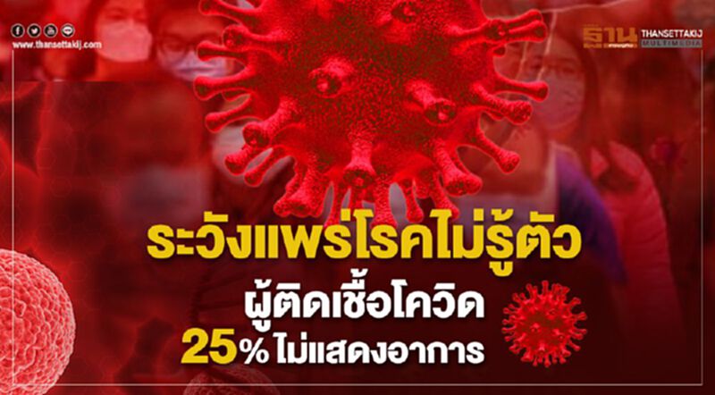 ระวังแพร่โรคไม่รู้ตัวผู้ติดเชื้อโควิด25%ไม่แสดงอาการ ระวังแพร่โรคไม่รู้ตัวผู้ติดเชื้อโควิด25%ไม่แสดงอาการ