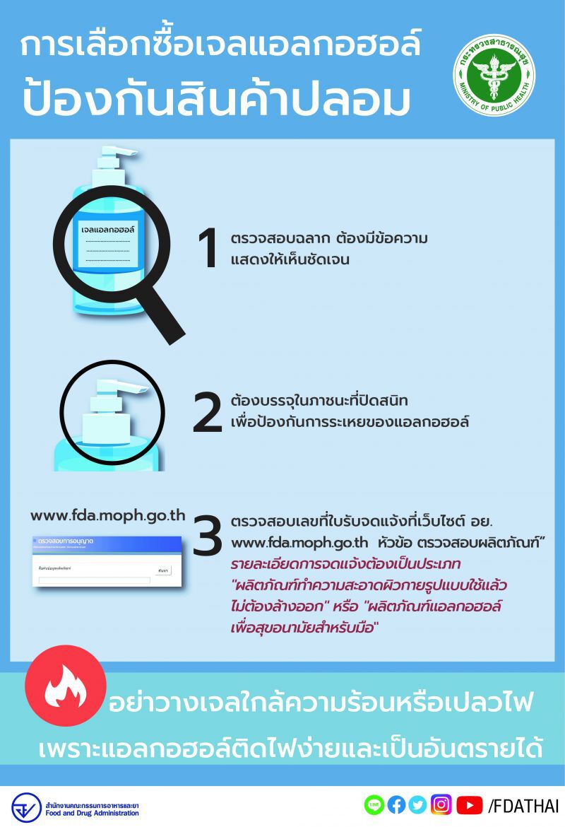 3 วิธี รอด ปลอด “เจลปลอม” 