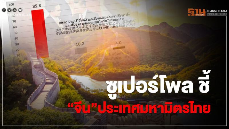 ซูเปอร์โพล ชี้ “จีน”ประเทศมหามิตรไทย ซูเปอร์โพล ชี้ “จีน”ประเทศมหามิตรไทย