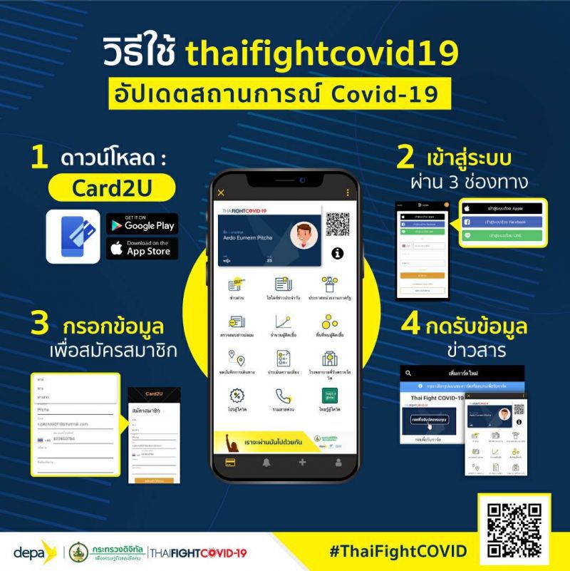 ดีอีเอส ปล่อยแอพ Card2U เช็กข่าวสาร-พื้นที่ผู้ติดเชื้อ 