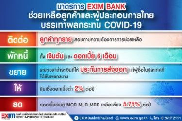 ธสน. พักหนี้เงินต้นและดอก 6 เดือนเยียวยาผลกระทบโควิด-19 